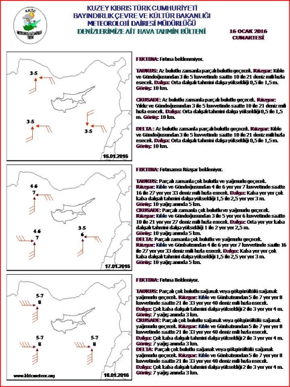 KibDeniz (2)